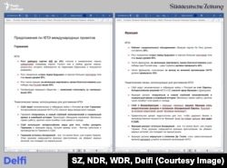Dokument koji detaljno opisuje strategiju Agencije za socijalni dizajn za uticaj na evropske izbore, uključujući jačanje podrške strankama krajnje desnice.