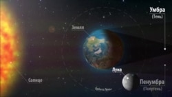 Космическое событие: самое длинное лунное затмение века (видео) Космическое событие: самое длинное лунное затмение века (видео)