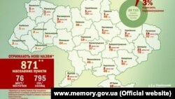 Карта предполагаемых переименований Украинского института национальной памяти