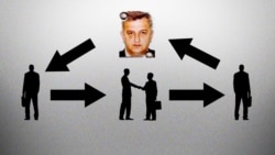 Ko je Slobodan Tešić, trgovac oružjem iz Srbije? Ko je Slobodan Tešić, trgovac oružjem iz Srbije?