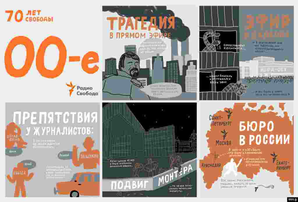 Смотрите картинки и слушайте шестой эпизод подкаста "70 лет Свободы", посвященный 2000-м годам - новые бюро, культурные проекты нулевых и работа во время терактов