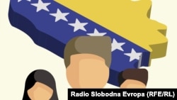 Nezaposlenost mladih u BiH