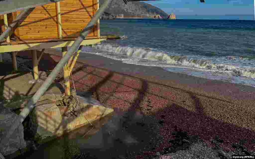 Свои мутные воды река Авунда до самого моря пока не доносит. Она берет начало на границе Гурзуфской и Никитской яйл, на восточном склоне горы Демир-Капу. Река маловодна, в верховье русло реки проходит через ущелье Кастополь и большую часть года оно сухое