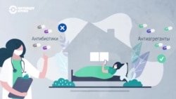 Как коронавирус поражает организм и как больных лечат на разных стадиях (видео) Как коронавирус поражает организм и как больных лечат на разных стадиях (видео)