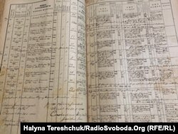 Метрична книга