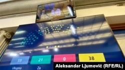 Nedovoljan broj glasova za održavanje rasprave o sudiji Ustavnog suda