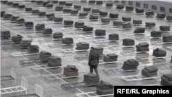 Postavljanje privremenih bolnica u Beogradu