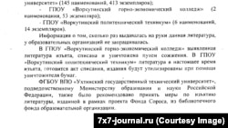 Фотокопия письма из Министерства образования Коми