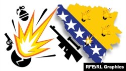 Infografika: Uništavanje nelegalnog naoružanja u BiH