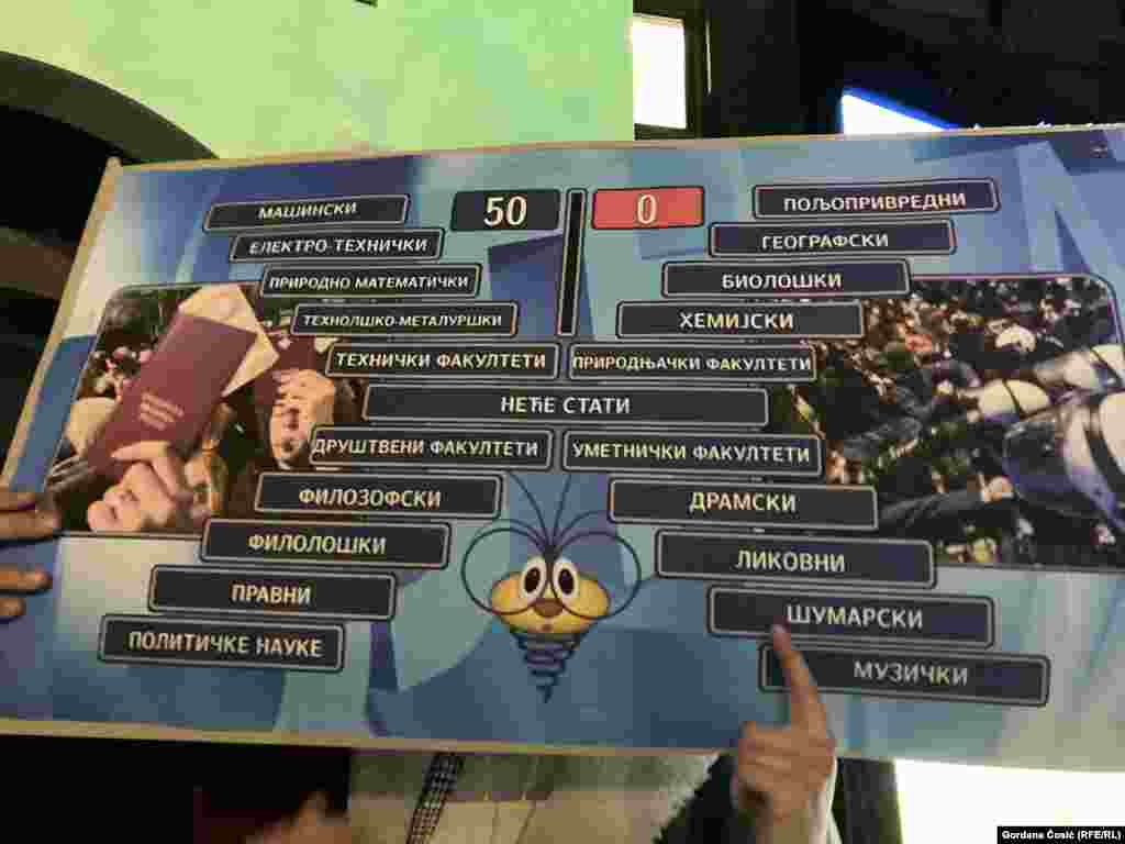 Lista fakulteta koji su u blokadi predstavljena u okviru grafike igre asocijacija iz poznatog kviza "Slagalica" koji se emituije na Radio-televiziji Srbija.