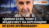 Колишній мер Херсона: про початок війни, не заміновані мости, ТРО та роки в полоні | Крим.Реалії