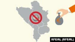 Izdvajanja vlada Zapadnog Balkana za ublažavanje pandemije