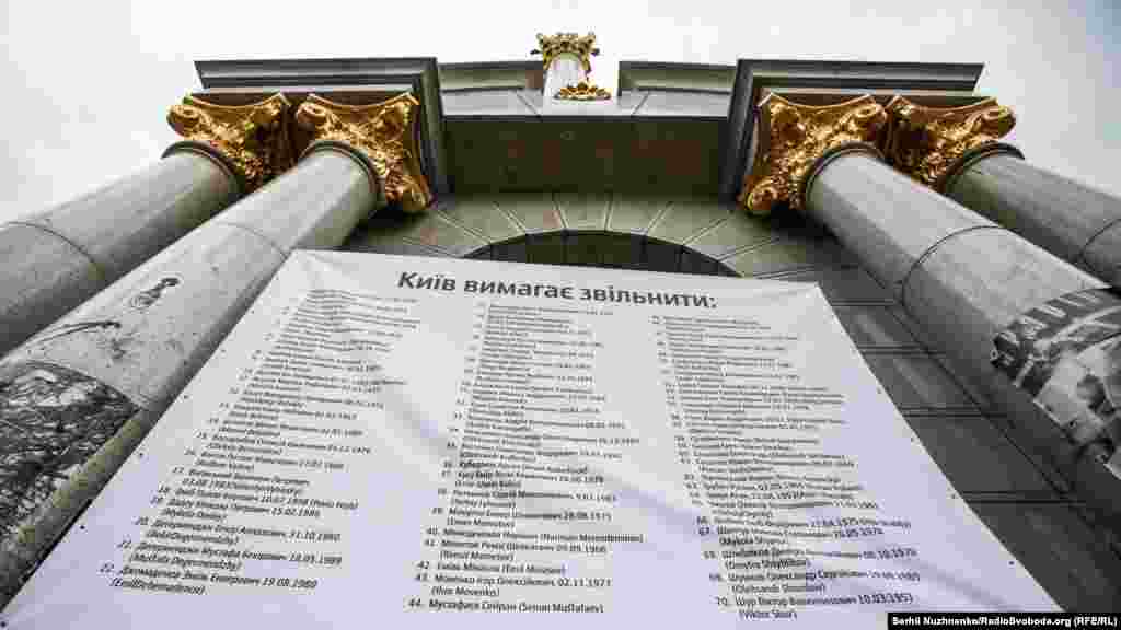Список політичних в'язнів, яких активісти вимагають звільнити