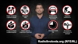 Обмеження прав і свобод громадян, які передбачає воєнний стан