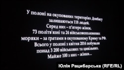 Кадр из цикла фильмов «НЕZЛАМНІ», презентация, Днепр, 4 июня 2019 года