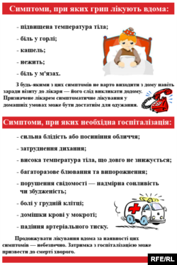 За даними Міністерства охорони здоров'я України