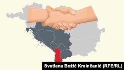 Države Zapadnog Balkana za Albaniju