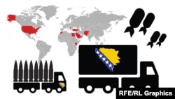 Top deset kupaca oružja i municije, njihovih dijelova i pribora iz BiH