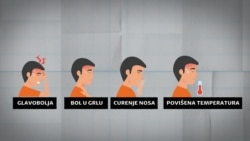 Pet stvari koje treba da znate o delta soju korona virusa Pet stvari koje treba da znate o delta soju korona virusa