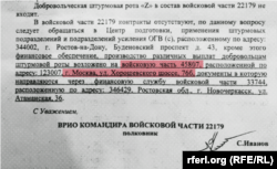 Extras dintr-un document al Ministerului rus al Apărării care menționează Unitatea 45807 a GRU