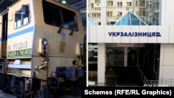 Колаж: колійна машина марки Plasser&Theurer та офіс «Укрзалізниці»