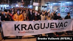 Kragujevac, 16. mart 2019.