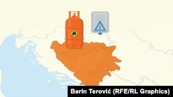 Cijene plina i struje u BiH kroz godine 