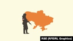 Sve presude državljanima Srbije za učešće u ratu u Ukrajini