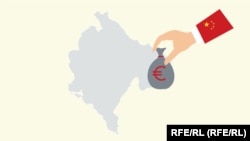 Koliko je Kina investirala u Crnu Goru u posljednjih 10 godina?