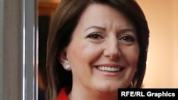 Президент Косова Атифете Яхтяга