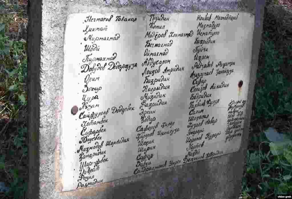 Қабристони дастаҷамъии қурбониёни ҷанги шаҳрвандӣ дар Турсунзода.