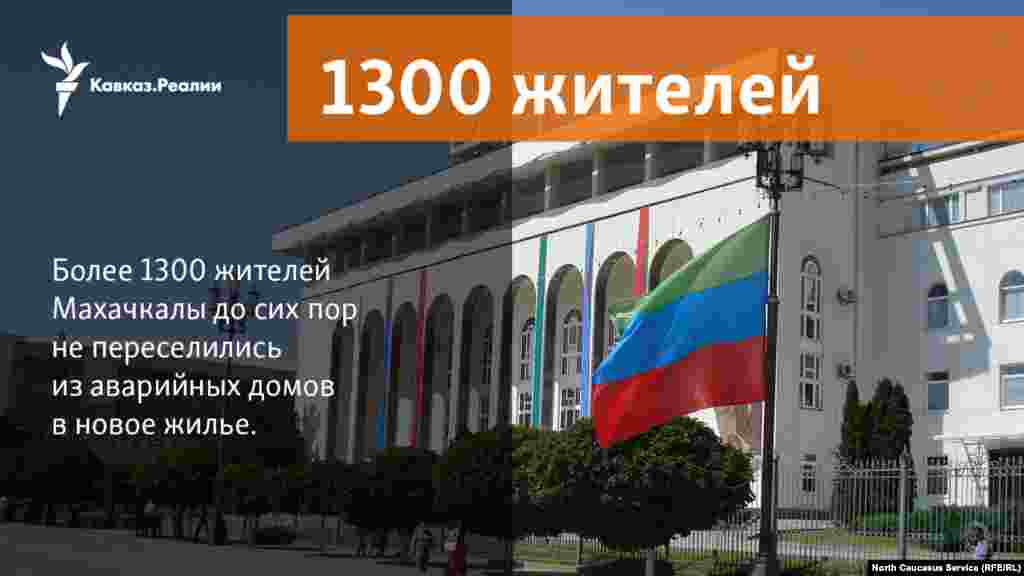 28.02.2018 // Более 1300 махачкалинцев до сих пор не переселились из аварийных домов в новое жилье, заявил руководитель наблюдательного совета содействия реформированию ЖКХ Сергей Степашин.
