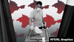 ілюстрація – незаконне голосування в окупованому Криму за правки до Конституції Росії