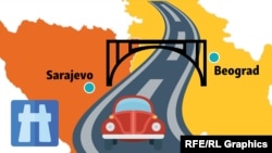 Infografika: Trasa autoputa Sarajevo - Beograd