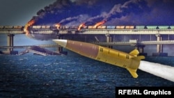 Удары по Керченскому мосту, коллаж