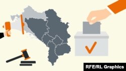 Balkan većinski u grupi hibridnih režima