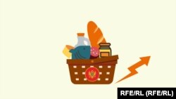 Poskupljenja u Crnoj Gori