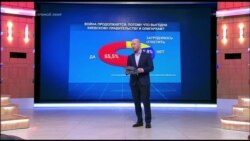 Первый канал Первый канал