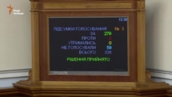 Рада дала згоду на затримання i арешт судді Чауса (відео) Рада дала згоду на затримання i арешт судді Чауса (відео)