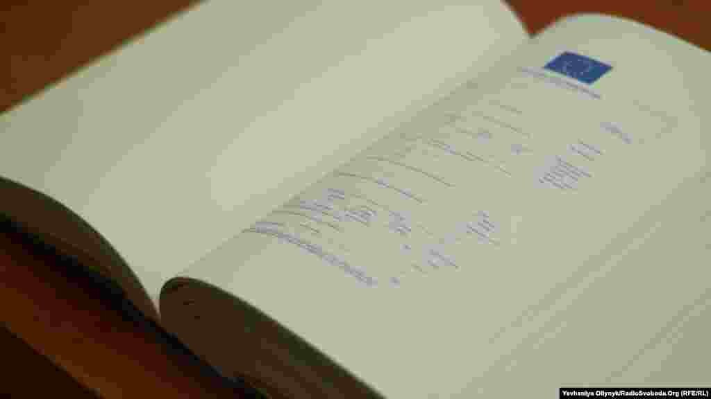 Меріч Алґюн Рінґборґ, «Скорочена збірка заявок на візи». Це – книга в твердій обкладинці, подібна до енциклопедії, де зібрані усі на світі заявки на візи. Художник, який походить з Туреччини й живе в Швеції, критикує бюрократичний «демократичний світ» та його вдавану відкритість.