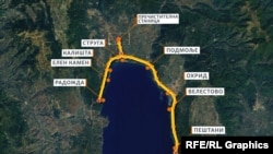 Графика за колекторски систем на Охридско Езеро.